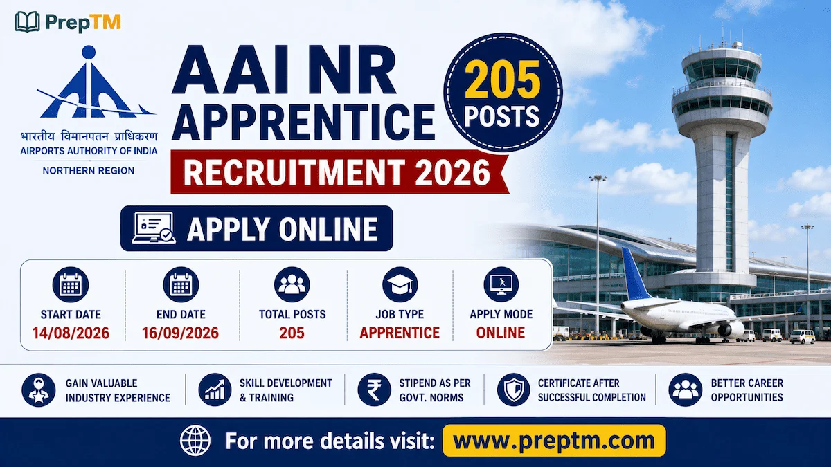 AAI NR Apprentice Recruitment 2026: 205 Posts
